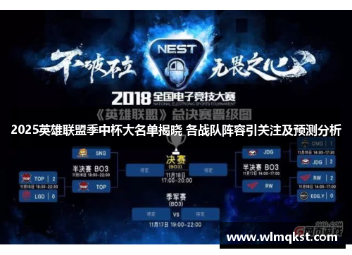 2025英雄联盟季中杯大名单揭晓 各战队阵容引关注及预测分析